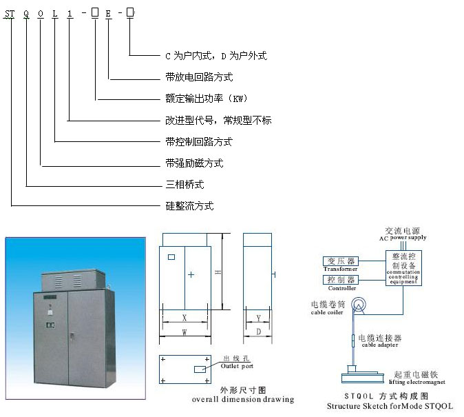 岳陽德正電磁科技有限公司,_岳陽開發(fā)生產起重電磁鐵,電磁除鐵器